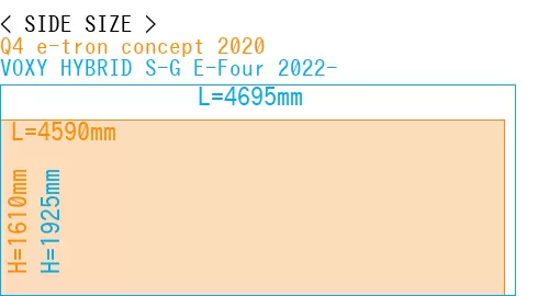 #Q4 e-tron concept 2020 + VOXY HYBRID S-G E-Four 2022-